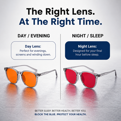 REM Shift™ – Screen Glasses